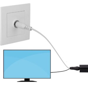 طریقه نصب و راه اندازی تقویت آنتن تلویزیون